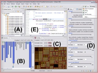 (A)    (E)

                  (C)   (D)

      (B)
36
 