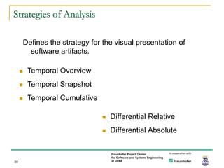 Strategies of Analysis

     Defines the strategy for the visual presentation of
       software artifacts.

        Temporal Overview
        Temporal Snapshot
        Temporal Cumulative

                                  Differential Relative
                                  Differential Absolute



50
 