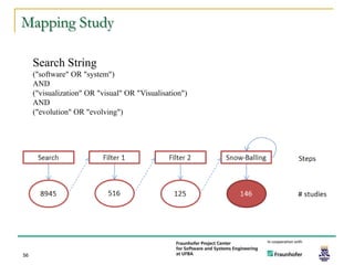 Mapping Study

     Search String
     ("software" OR "system")
     AND
     ("visualization" OR "visual" OR "Visualisation")
     AND
     ("evolution" OR "evolving")




56
 