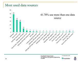 Most used data sources
     60

          49
     50
                                                  41.78% use more than one data
     40
               34                                            source
                    29
     30


     20

                         10
     10
                              5
                                  3   2   2                                         2
                                              1     1   1   1   1   1   1   1   1       1
      0




58
 