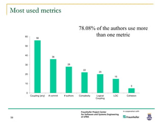 Most used metrics

                                                  78.08% of the authors use more
     60
               56
                                                         than one metric
     50



     40
                             36


     30                                  28

                                                     22
                                                                 20
     20
                                                                          15


     10
                                                                                   5


      0
          Coupling (any)   # commit   # authors   Complexity    Logical   LOC   Cohesion
                                                               Coupling




59
 
