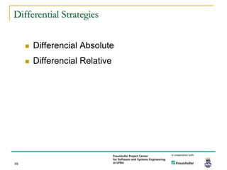 Differential Strategies


        Differencial Absolute
        Differencial Relative




69
 