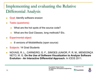 Implementing and evaluating the Relative
Differential Analysis
    Goal: Identify software erosion

    Tasks (questions):

        What are the hot spots of the source code?

        What are the God Classes, long methods? Etc.

    Experimental object:

        8 versions of MobileMedia (open source)

    Subjects: 14 Grad Students

    NOVAIS, R. L., CARNEIRO, G. F., SIMOES JUNIOR, P. R. M., MENDONÇA
     NETO, M. G. On the Use of Software Visualization to Analyze Software
     Evolution - An Interactive Differential Approach. In ICEIS 2011.



73
 