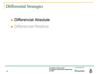 Differential Strategies


        Differencial Absolute
        Differencial Relative




76
 