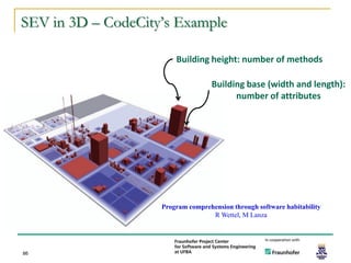 SEV in 3D – CodeCity’s Example

                        Building height: number of methods

                                    Building base (width and length):
                                          number of attributes




                    Program comprehension through software habitability
                                   R Wettel, M Lanza




86
 