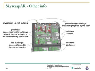 SkyscrapAR - Other info




98
 