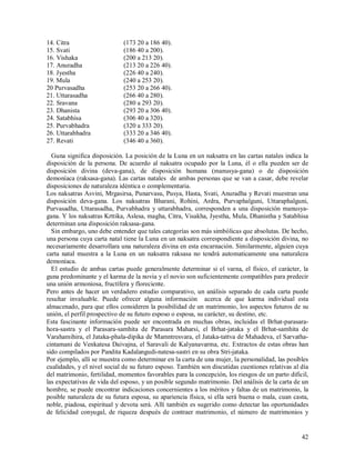 14. Citra                    (173 20 a 186 40).
15. Svati                    (186 40 a 200).
16. Vishaka                  (200 a 213 20).
17. Anuradha                 (213 20 a 226 40).
18. Jyestha                  (226 40 a 240).
19. Mula                     (240 a 253 20).
20 Purvasadha                (253 20 a 266 40).
21. Uttarasadha              (266 40 a 280).
22. Sravana                  (280 a 293 20).
23. Dhanista                 (293 20 a 306 40).
24. Satabhisa                (306 40 a 320).
25. Purvabhadra              (320 a 333 20).
26. Uttarabhadra             (333 20 a 346 40).
27. Revati                   (346 40 a 360).

  Guna significa disposición. La posición de la Luna en un naksatra en las cartas natales indica la
disposición de la persona. De acuerdo al naksatra ocupado por la Luna, él o ella pueden ser de
disposición divina (deva-gana), de disposición humana (manusya-gana) o de disposición
demoníaca (raksasa-gana). Las cartas natales de ambas personas que se van a casar, debe revelar
disposiciones de naturaleza idéntica o complementaria.
Los naksatras Asvini, Mrgasirsa, Punarvasu, Pusya, Hasta, Svati, Anuradha y Revati muestran una
disposición deva-gana. Los naksatras Bharani, Rohini, Ardra, Purvaphalguni, Uttaraphalguni,
Purvasadha, Uttarasadha, Purvabhadra y uttarabhadra, corresponden a una disposición manusya-
gana. Y los naksatras Krttika, Aslesa, magha, Citra, Visakha, Jyestha, Mula, Dhanistha y Satabhisa
determinan una disposición raksasa-gana.
  Sin embargo, uno debe entender que tales categorías son más simbólicas que absolutas. De hecho,
una persona cuya carta natal tiene la Luna en un naksatra correspondiente a disposición divina, no
necesariamente desarrollara una naturaleza divina en esta encarnación. Similarmente, alguien cuya
carta natal muestra a la Luna en un naksatra raksasa no tendrá automaticamente una naturaleza
demoníaca.
  El estudio de ambas cartas puede generalmente determinar si el varna, el físico, el carácter, la
guna predominante y el karma de la novia y el novio son suficientemente compatibles para predecir
una unión armoniosa, fructífera y floreciente.
Pero antes de hacer un verdadero estudio comparativo, un análisis separado de cada carta puede
resultar invaluable. Puede ofrecer alguna información acerca de que karma individual esta
almacenado, para que ellos consideren la posibilidad de un matrimonio, los aspectos futuros de su
unión, el perfil prospectivo de su futuro esposo o esposa, su carácter, su destino, etc.
Esta fascinante información puede ser encontrada en muchas obras, incluidas el Brhat-parasara-
hora-sastra y el Parasara-samhita de Parasara Maharsi, el Brhat-jataka y el Brhat-samhita de
Varahamihira, el Jataka-phala-dipika de Mamntresvara, el Jataka-tattva de Mahadeva, el Sarvatha-
cintamani de Venkatesa Daivajna, el Saravali de Kalyanavarma, etc. Extractos de estas obras han
sido compilados por Pandita Kadalangudi-natesa-sastri en su obra Stri-jataka.
Por ejemplo, allí se muestra como determinar en la carta de una mujer, la personalidad, las posibles
cualidades, y el nivel social de su futuro esposo. También son discutidas cuestiones relativas al día
del matrimonio, fertilidad, momentos favorables para la concepción, los riesgos de un parto dificil,
las expectativas de vida del esposo, y un posible segundo matrimonio. Del análisis de la carta de un
hombre, se puede encontrar indicaciones concernientes a los méritos y faltas de un matrimonio, la
posible naturaleza de su futura esposa, su apariencia física, si ella será buena o mala, cuan casta,
noble, piadosa, espiritual y devota será. Allí también es sugerido como detectar las oportunidades
de felicidad conyugal, de riqueza después de contraer matrimonio, el número de matrimonios y


                                                                                                  42
 