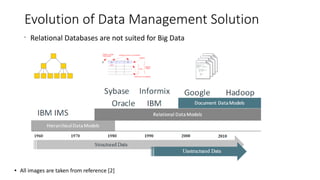 Data Streaming For Big Data | PDF