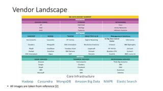 Data Streaming For Big Data | PDF