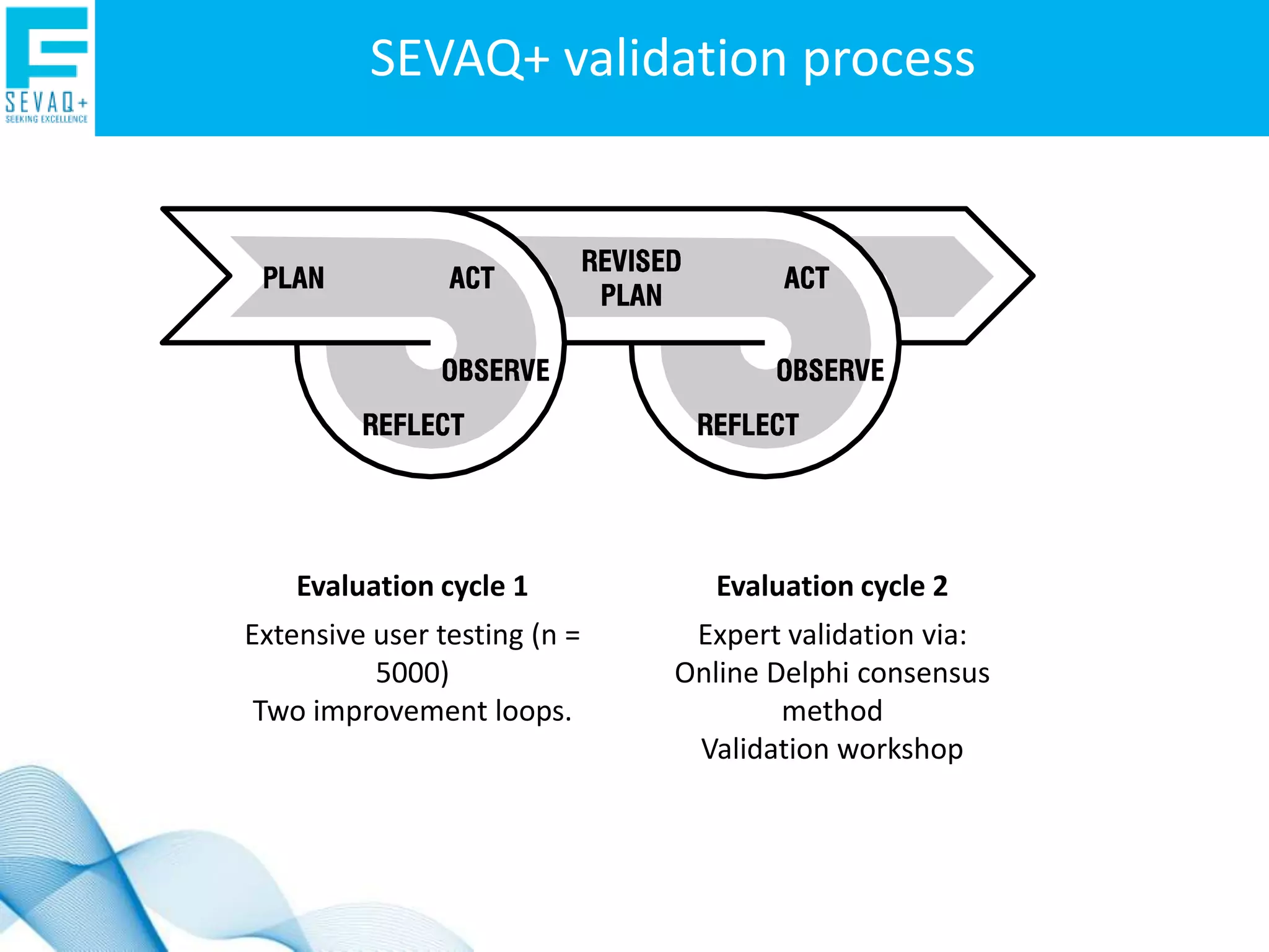 2nd conceptual model: the EFQM model  © EFQM European Foundation for Quality ManagementA management model for total quality (all processes, all actors) Each domain acts in interaction with all the others