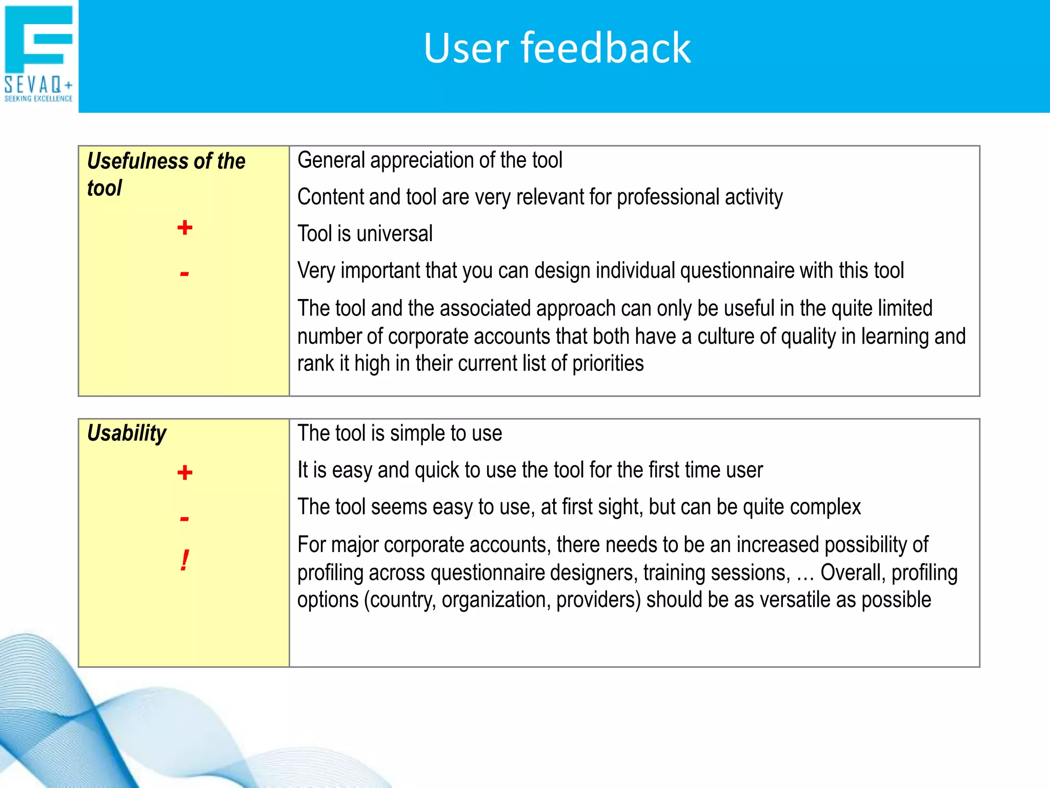 The extension of SEVAQ+Managers TrainersProviders Learners+ stakeholders+ contexts (HE and VET)  + EFQM domains+Kirkpatrick levels   