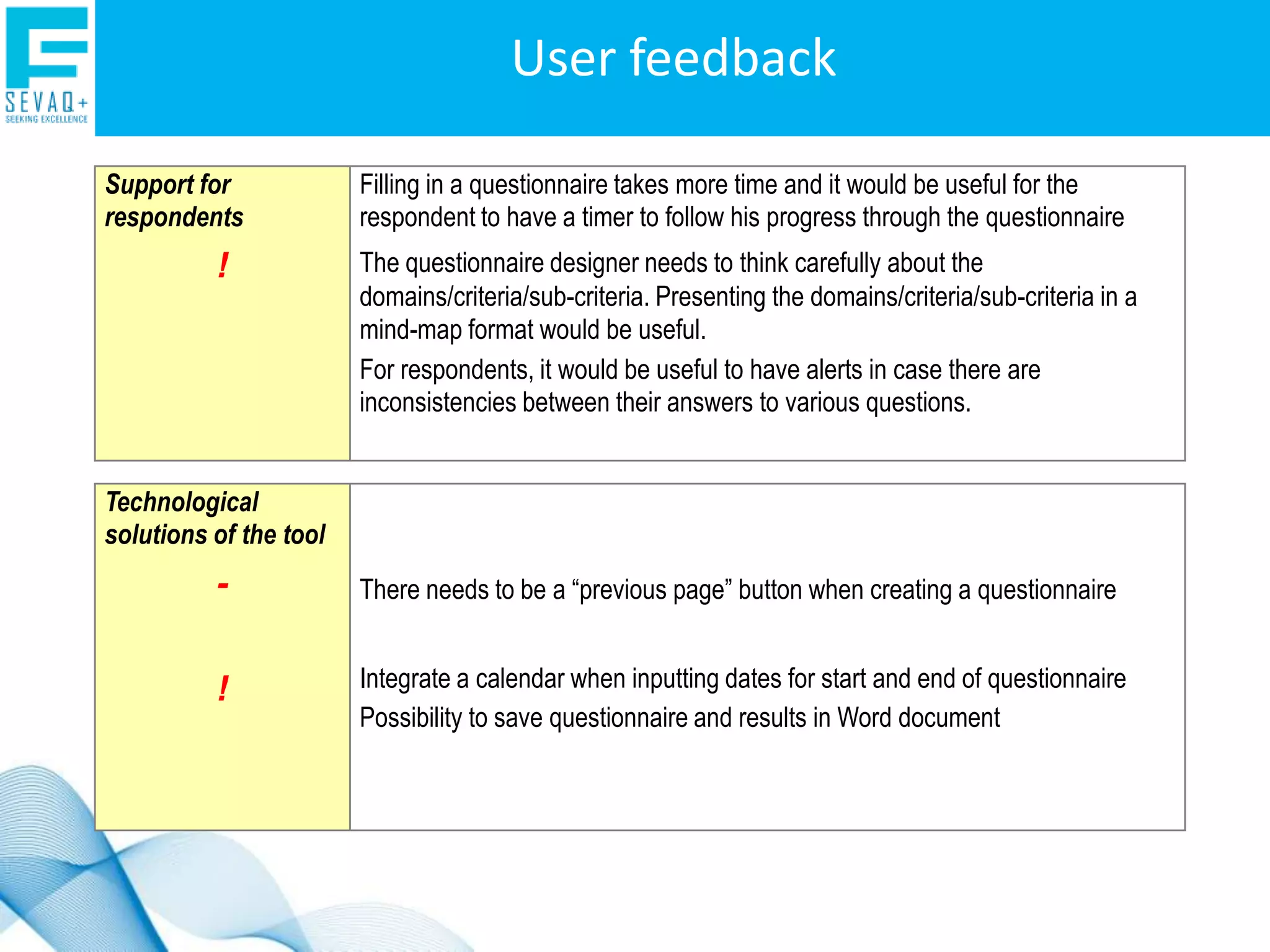 Sub-criterion aSub-criterionbStatementsSub-criterioncSub-criteriondSub-criterione208 statements723 statements 38 sub-criteria99 Sub-criteriaResourcesCriterion  1Criterion  2Activities Criterion 3Criterion 4ResultsSEVAQ 1SEVAQ + 17 Criteria22 Criteria The structure of the SEVAQ+  questionnaires