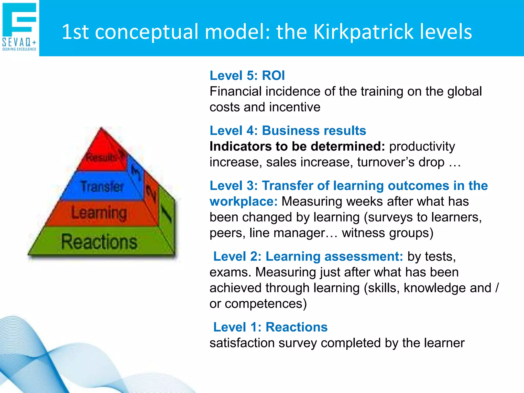 SEVAQ+ user testing and survey