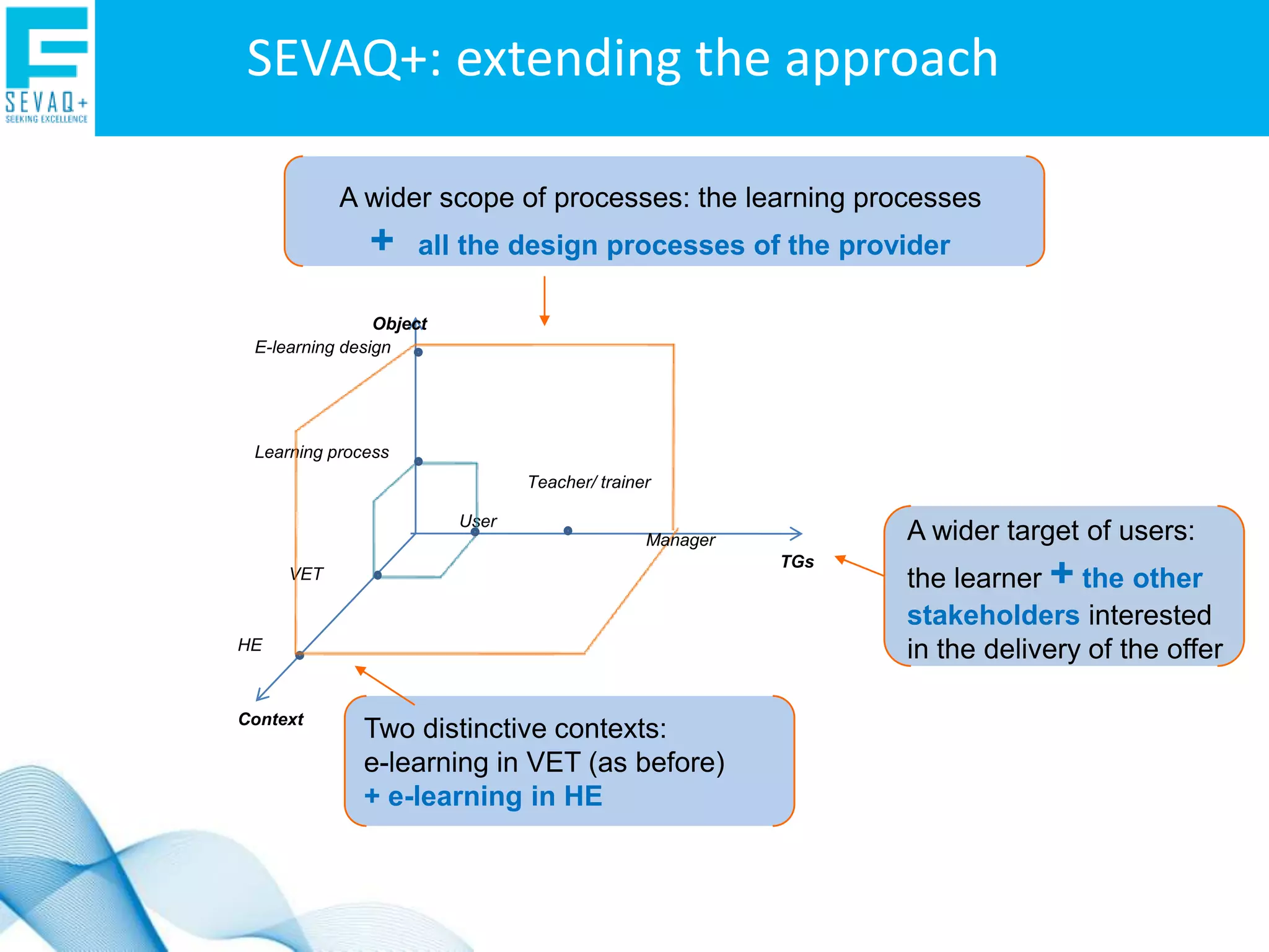 A Lifelong Learning Programme KA4 Project (2009-2010) “Dissemination and exploitation of results”