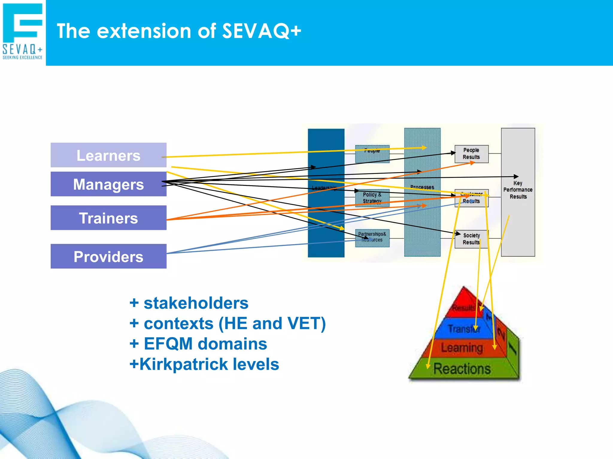 Support for improving the quality and attractiveness of Vocational Education and Training (VET)