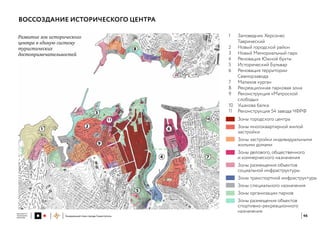 Генеральный план города федерального значения. Севастополь