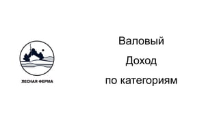 Валовый
Доход
по категориям
 