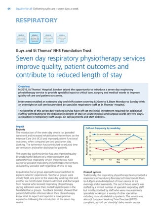 Dysfunctional breathing pattern  Kent Community Health NHS Foundation Trust