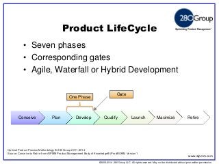 ©2006-2014 280 Group LLC. All rights reserved. May not be distributed without prior written permission 
©2006 280 Group LLC. All rights reserved. May not be distributed without prior written permission 
•Seven phases 
•Corresponding gates 
•Agile, Waterfall or Hybrid Development 
Product LifeCycle 
Optimal Product Process Methodology © 280 Group 2011-2014 Source: Conceive to Retire from AIPMM Product Management Body of Knowledge® (ProdBOK®) Version 1 
Conceive 
Plan 
Develop 
Qualify 
Launch 
Maximize 
Retire 
One Phase 
Gate 
www.aipmm.com  