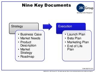 ©2006-2014 280 Group LLC. All rights reserved. May not be distributed without prior written permission 
©2006 280 Group LLC. All rights reserved. May not be distributed without prior written permission 
Nine Key Documents 
Strategy 
•Business Case 
•Market Needs 
•Product Description 
•Market Strategy 
•Roadmap 
Execution 
•Launch Plan 
•Beta Plan 
•Marketing Plan 
•End of Life Plan 
www.aipmm.com  