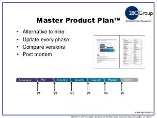 ©2006-2014 280 Group LLC. All rights reserved. May not be distributed without prior written permission 
©2006 280 Group LLC. All rights reserved. May not be distributed without prior written permission 
Master Product Plan™ 
•Alternative to nine 
•Update every phase 
•Compare versions 
•Post mortem 
V1 
V2 
V3 
V4 
V5 
V6 
www.aipmm.com  