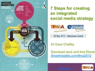 7 Steps for creating
an integrated
social media strategy




Dr Dave Chaffey

Download deck and free Ebook
SmartInsights.com/tfma2012


                   1
    Intermission
 