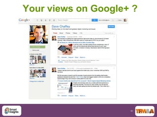Your views on Google+ ?




                     61
 