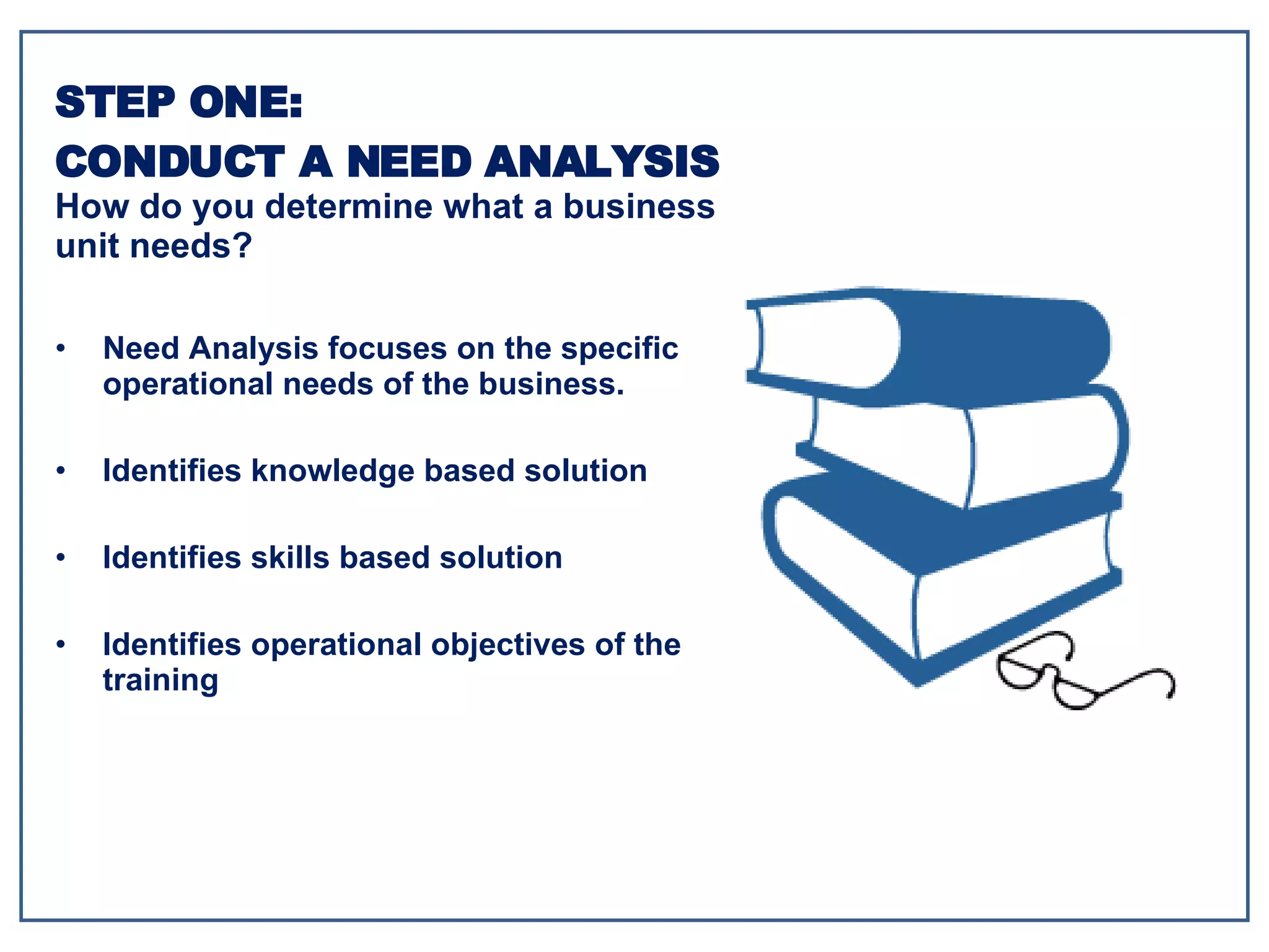 Need Analysis focuses on the specific operational needs of the business. Identifies knowledge based solution Identifies skills based solution Identifies operational objectives of the training STEP ONE: CONDUCT A NEED ANALYSIS How do you determine what a business unit needs? 