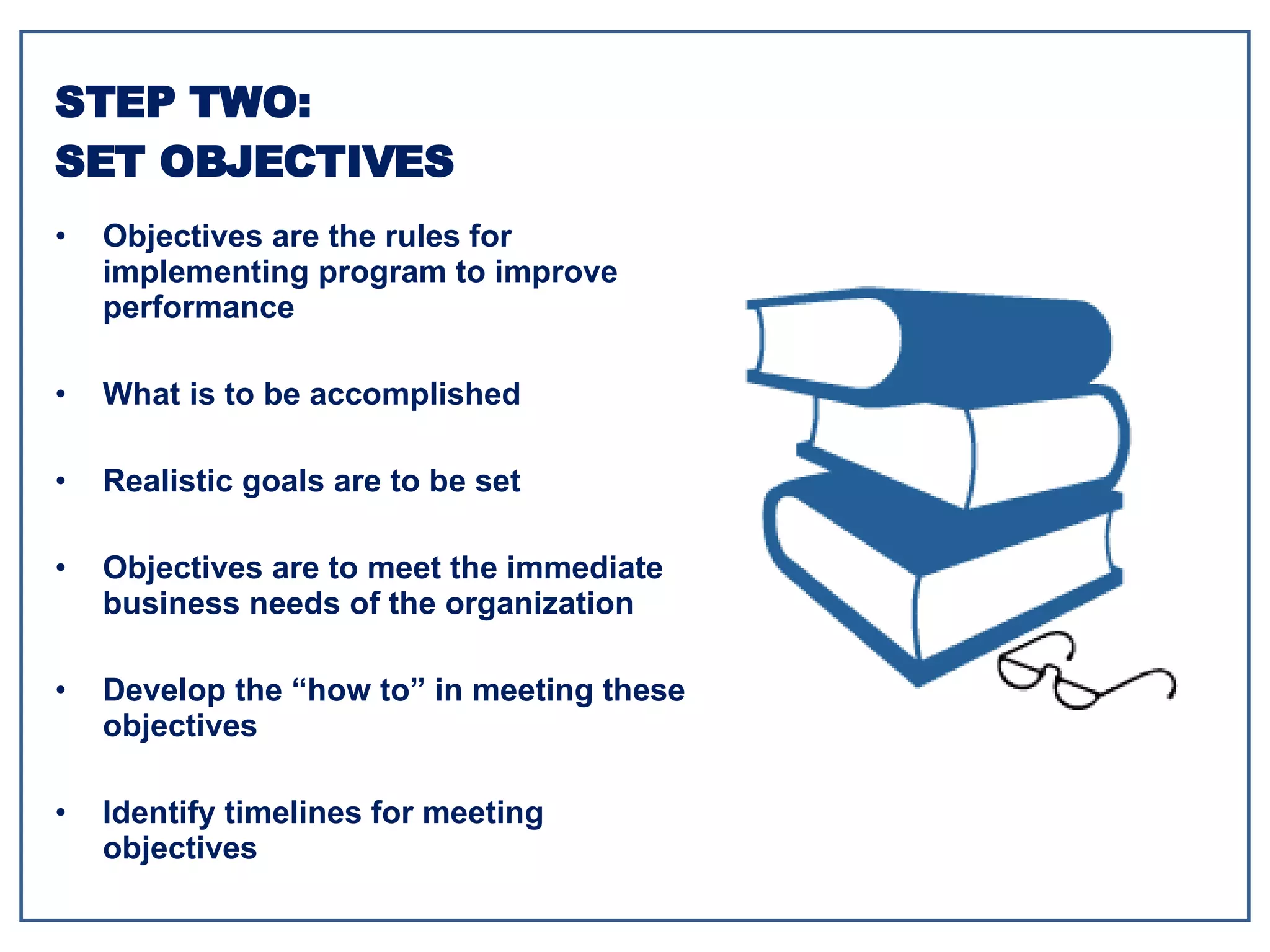Objectives are the rules for implementing program to improve performance What is to be accomplished Realistic goals are to be set Objectives are to meet the immediate business needs of the organization Develop the “how to” in meeting these objectives Identify timelines for meeting objectives STEP TWO: SET OBJECTIVES 