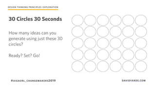 DAVIDYARDE.COM
30 Circles 30 Seconds
How many ideas can you
generate using just these 30
circles?
Ready? Set? Go!
DESIGN T...