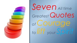 SevenAll time
Greatest Quotes
of Courage
to lift your Spirit
 