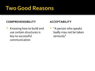 COMPREHENSIBILITY Knowing how to build and use certain structures is key to successful communication ACCEPTABILITY “ A person who speaks badly may not be taken seriously” 