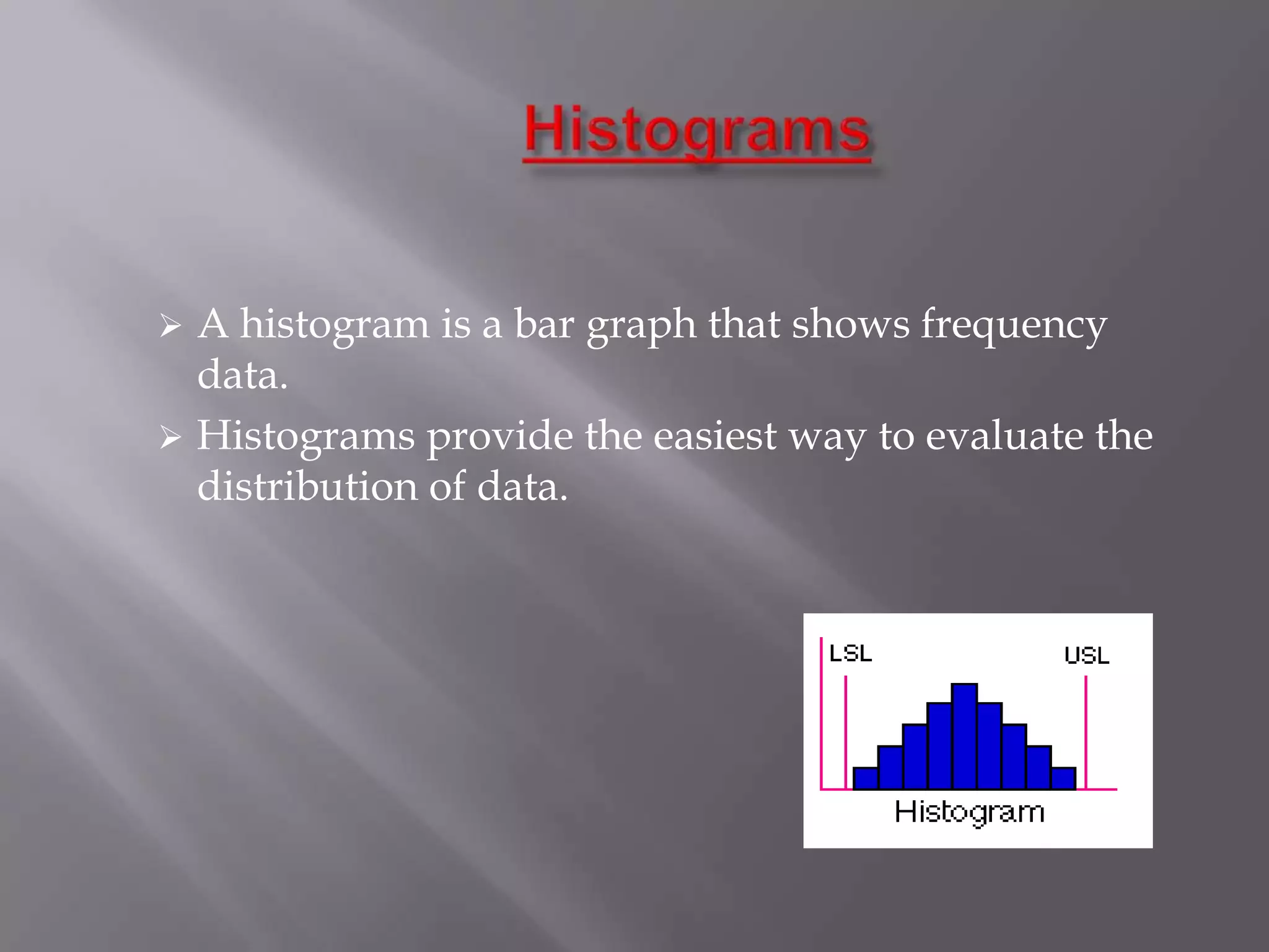 HistogramsA histogram is a bar graph that shows frequency data.
