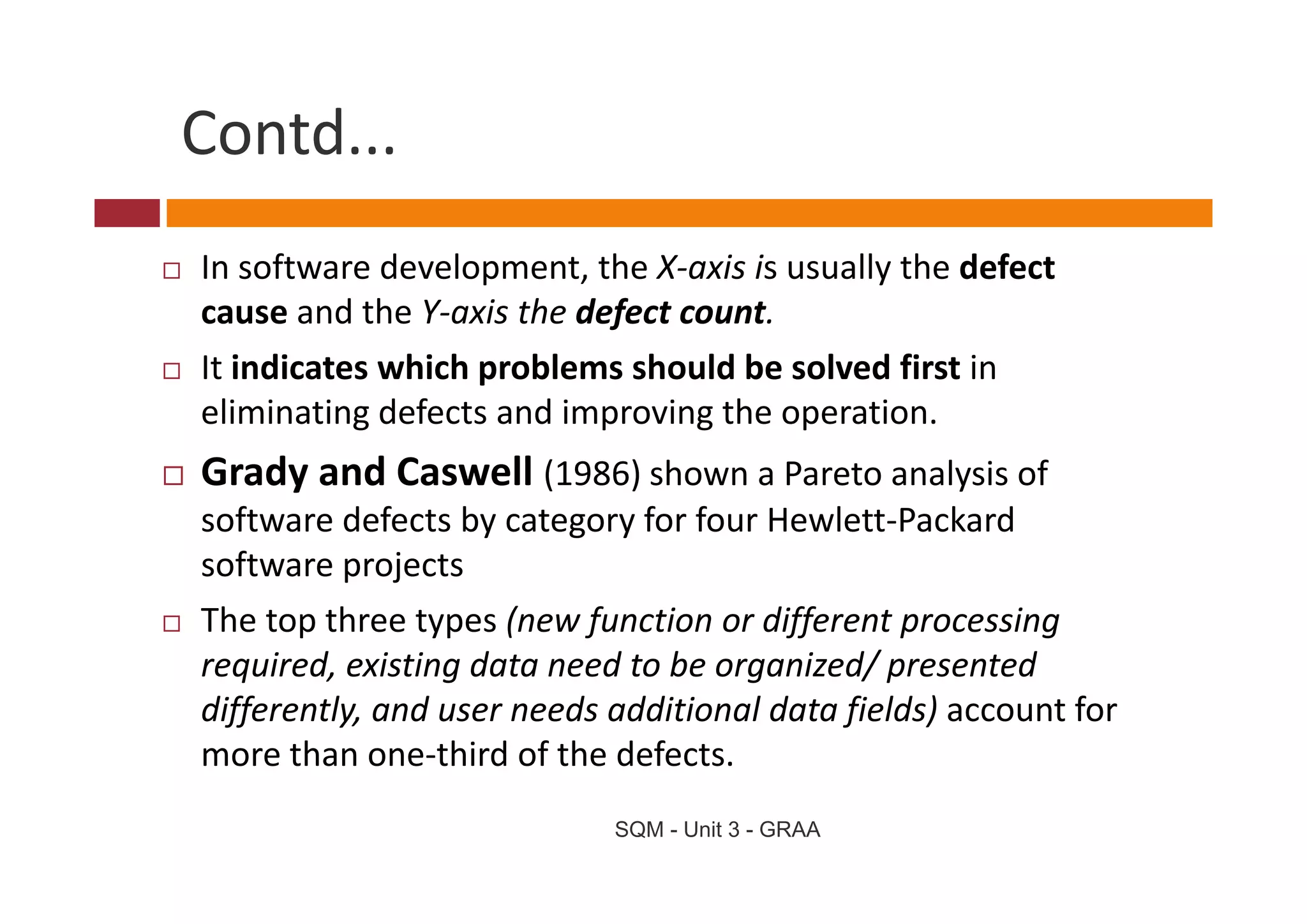 Contd...
In software development, the X‐axis is usually the defect 
cause and the Y‐axis the defect count. 
It indicates which problems should be solved first in 
I i di        hi h    bl     h ld b      l d fi i
eliminating defects and improving the operation. 
Grady and Caswell (1986) h
G d     dC     ll (1986) shown a Pareto analysis of 
                                 P         l i f
software defects by category for four Hewlett‐Packard 
software projects
software projects
The top three types (new function or different processing 
required, existing data need to be organized/ presented 
required existing data need to be organized/ presented
differently, and user needs additional data fields) account for 
more than one‐third of the defects.
                            SQM - Unit 3 - GRAA
 