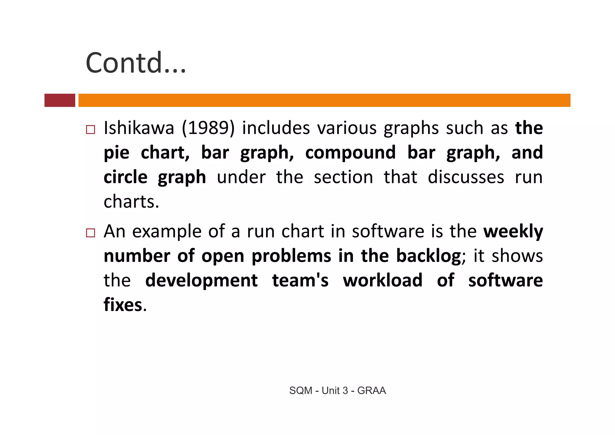 Contd...
 Ishikawa (1989) includes various graphs such as the
 pie chart, bar graph, compound bar graph, and
 circle graph under the section that discusses run
 charts.
 An example of a run chart in software is the weekly
 number of open problems in the backlog; it shows
 the development team's workload of software
 fixes.



                      SQM - Unit 3 - GRAA
 