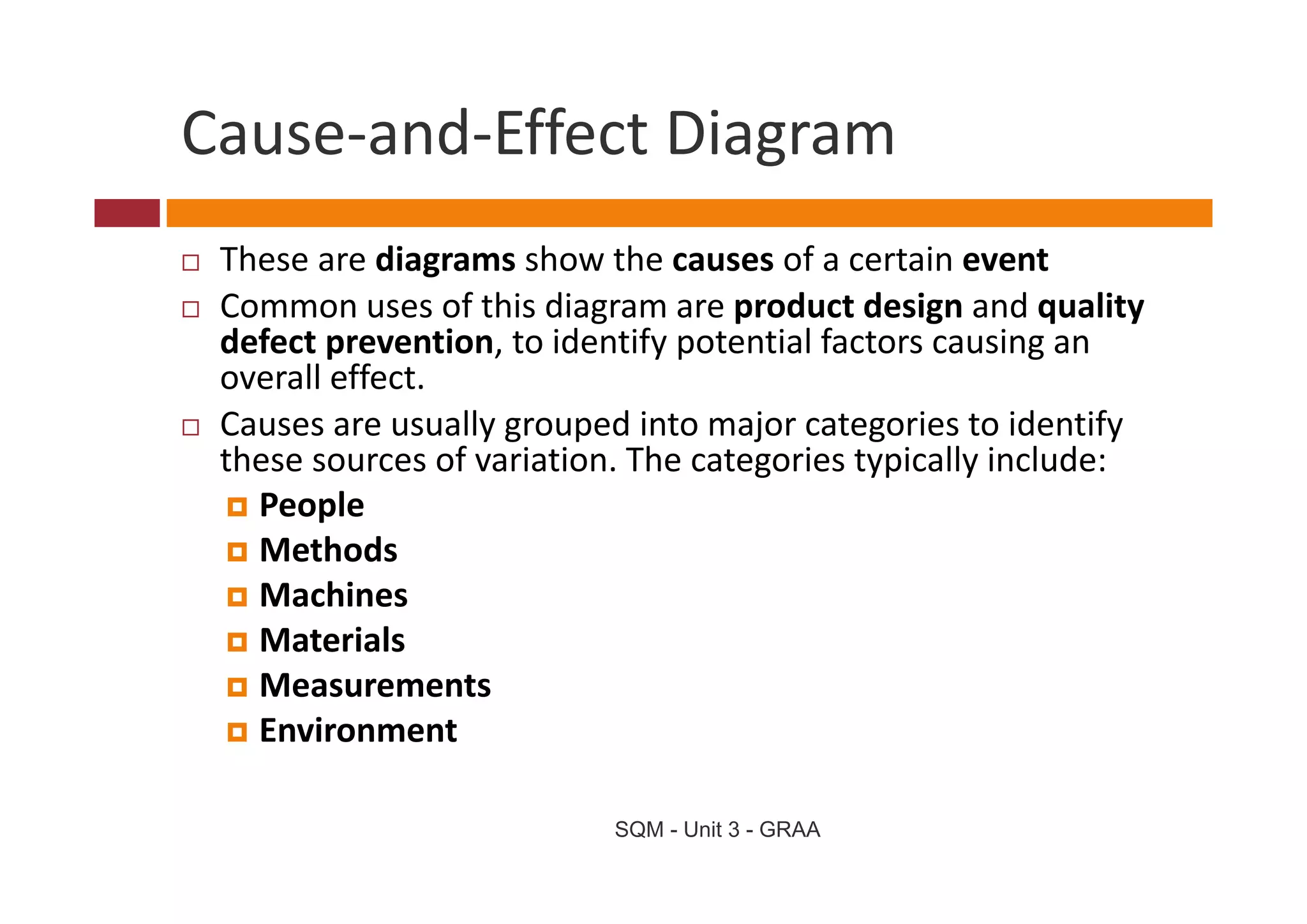 Cause and Effect Diagram
Cause‐and‐Effect Diagram
 These are diagrams show the causes of a certain event 
 Th         di        h th              f      t i        t
 Common uses of this diagram are product design and quality 
 defect prevention, to identify potential factors causing an 
        p          ,          yp                         g
 overall effect. 
 Causes are usually grouped into major categories to identify 
 these sources of variation. The categories typically include:
 these sources of variation The categories typically include:
    People
    Methods
    Machines
    Materials
    Measurements
    Environment

                          SQM - Unit 3 - GRAA
 