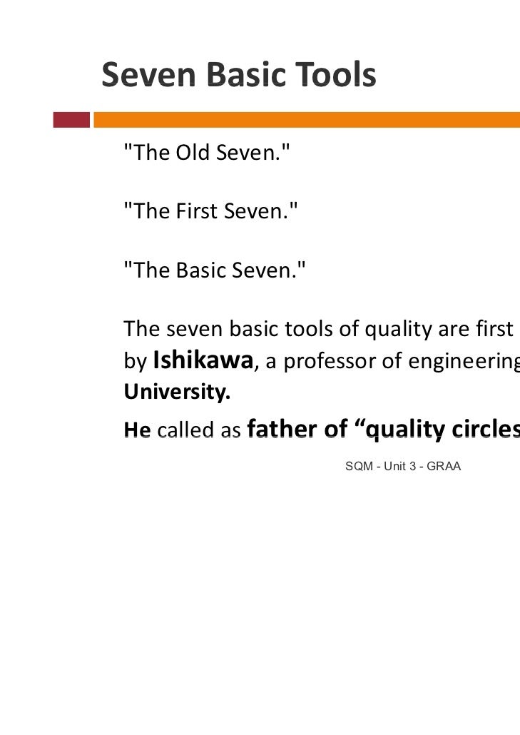 Seven basic tools of quality