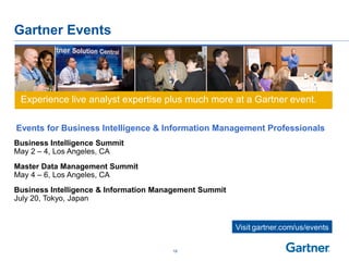 Gartner Events




 Experience live analyst expertise plus much more at a Gartner event.

Events for Business Intelligence & Information Management Professionals
Business Intelligence Summit
May 2 – 4, Los Angeles, CA
Master Data Management Summit
May 4 – 6, Los Angeles, CA
Business Intelligence & Information Management Summit
July 20, Tokyo, Japan


                                                        Visit gartner.com/us/events

                                       19
 