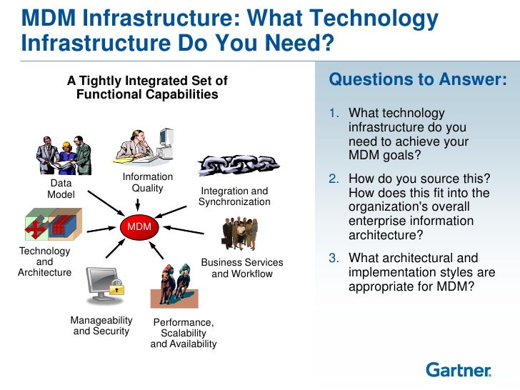 seven domains of a typical infrastructure research paper service seven domains of a typical it infrastructure