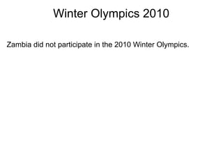 Winter Olympics 2010

Zambia did not participate in the 2010 Winter Olympics.
 