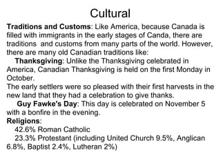 Cultural
Traditions and Customs: Like America, because Canada is
filled with immigrants in the early stages of Canda, there are
traditions and customs from many parts of the world. However,
there are many old Canadian traditions like:
    Thanksgiving: Unlike the Thanksgiving celebrated in
America, Canadian Thanksgiving is held on the first Monday in
October.
The early settlers were so pleased with their first harvests in the
new land that they had a celebration to give thanks.
     Guy Fawke's Day: This day is celebrated on November 5
with a bonfire in the evening.
Religions:
    42.6% Roman Catholic
    23.3% Protestant (including United Church 9.5%, Anglican
6.8%, Baptist 2.4%, Lutheran 2%)
 
