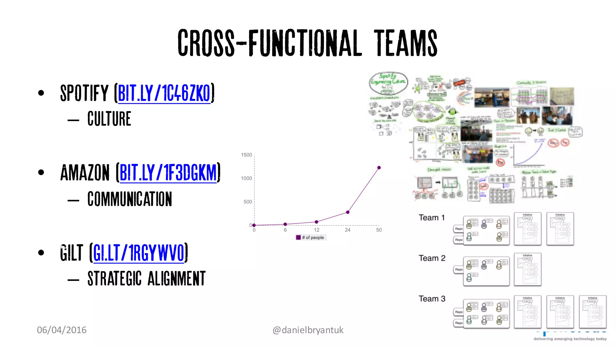 Technical problems are often people problems...
07/04/2016 @danielbryantuk
bit.ly/1L43U4H
 