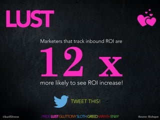 12 x
LUST
PRIDELUSTGLUTTONYSLOTHGREEDWRATHENVY
Marketers that track inbound ROI are
more likely to see ROI increase!
Sourc...