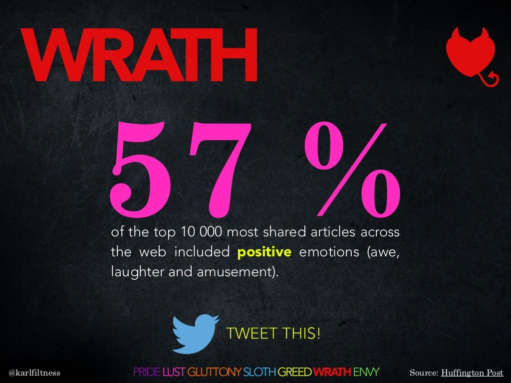 The overindulgence and overconsumption of