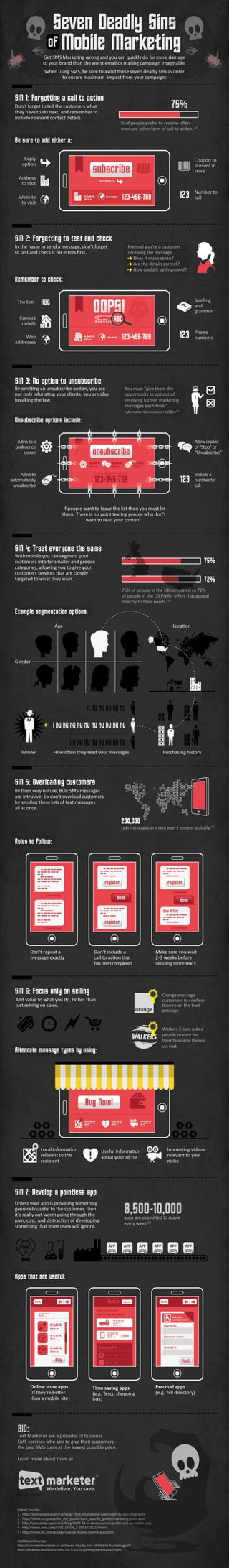 Seven deadly sins of mobile marketing