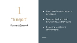 1
“Transport”
● Handovers between teams or
developers
● Bouncing back and forth
between Dev and QA teams
● Deploying to different
environments
Movement of the work
 