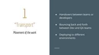 1
“Transport”
● Pairing and collaboration
● Continuous Integration
● AutomationMovement of the work
 
