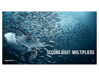 SEVEN DIGITS
SECOND Digit: MULTIPLIERS
13
 