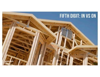 SEVEN DIGITS
FIFTH Digit: IN VS ON
25
 