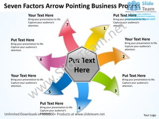 Seven Factors Arrow Pointing Business Process
                  Your Text Here                                          Put Text Here
                  Bring your presentation to life.                        Bring your presentation to life.
                  Capture your audience’s                                 Capture your audience’s
                  attention.                           7                  attention.
                                                                      1

  Put Text Here                                                                        Your Text Here
  Bring your presentation to life.                                                     Bring your presentation to life.
  Capture your audience’s                                                              Capture your audience’s
  attention.                                                                           attention.

                                                                                   2
                              6                            Put Text
                                                            Here
  Your Text Here                                                                  Put Text Here
  Bring your presentation to life.                                                Bring your presentation to life.
  Capture your audience’s                                                         Capture your audience’s
  attention.                                                                      attention.

                                      5                                    3

                              Put Text Here
                              Bring your presentation to life.
                              Capture your audience’s
                                                                 4
                              attention.
                                                                                                         Your Logo
 